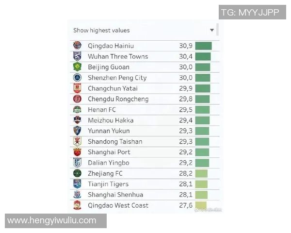 全球足球巨星在国内的影响力与排名分析
